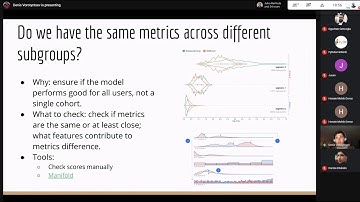 Denis Vorotyntsev - Explaining ML models in 2020 | PyData Helsinki