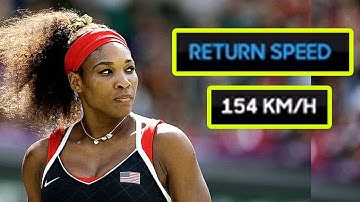 When Serena ENDS The Point Before It Even Starts | Fastest Returns | Serena Williams