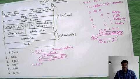 Lecture on TCP : Header - FIN and RST Flags