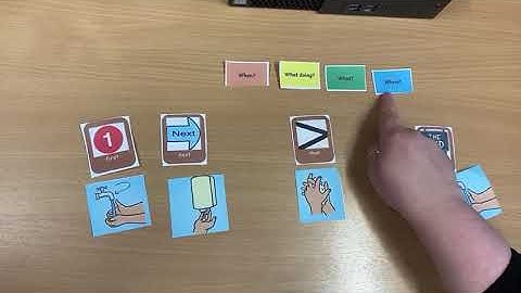 Using Colourful Semantics to support instruction writing