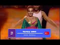 My top 50: WORST Eurovision Songs of ALL TIME (1956-2024)