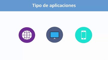Curso Angular 9  Parte 01. Qué es Angular