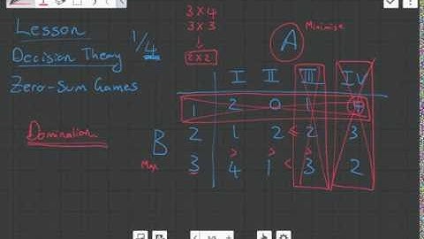 ASSA Academy CT6/A204 Decision Theory Sample Lesson 1 of 4