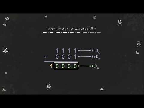 جلسه 16 ام جمع اعداد مختلف العلامت در روش متمم دو
