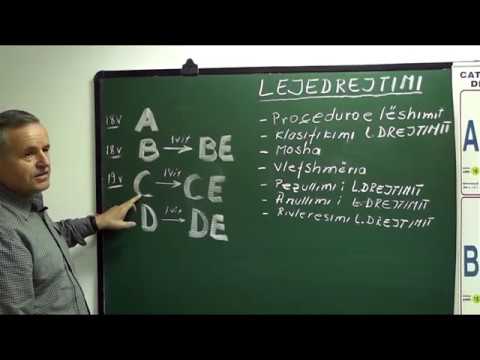 Video: Rishikimi i aktiviteteve të ndërmarrjeve ruse të ndërtimit të anijeve në 2012