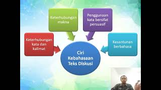 BAHASA INDONESIA KELAS 9 MODUL 14-1