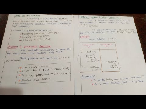 Need for Concurrency in DBMS | Problems in Concurrent execution| Need for concurrency in DBMS tamil