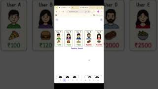 How Swiggy Uses AI to Group Customers 🤯 | K-Means Clustering