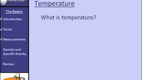 College Chemistry 1 Unit 1 