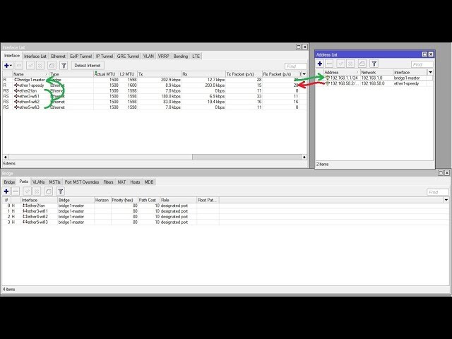 Membuat Master Port Dengan Metode Bridge Pada Mikrotik Zahranet Youtube