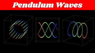 Pendulum Waves 2d and 3d