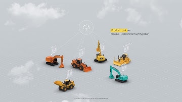 CAT Connect Vision Link