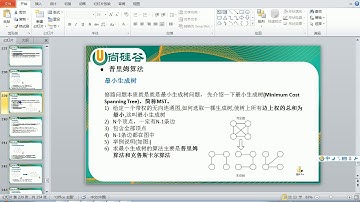 168 尚硅谷 老韩图解Java数据结构和算法 普利姆算法Prim和MST介绍