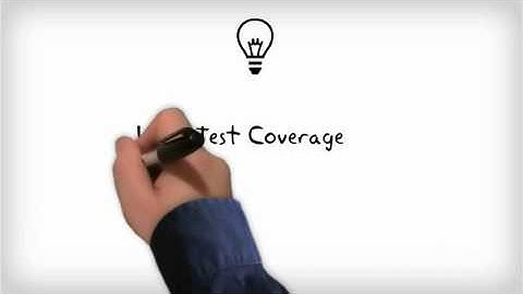 Unit Test Coverage Report- One Click