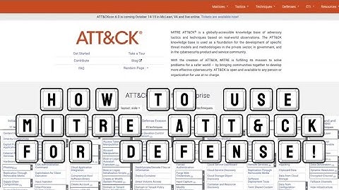 How to use MITRE ATT&CK for a Threat-Informed Defense - Threat Actors (Scattered Spider, APT28)