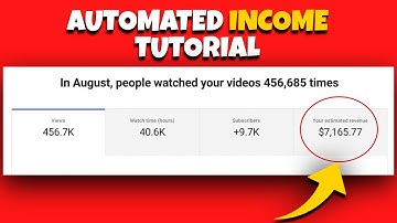 YouTube Automation | Make Money on YouTube Without Making Videos (Step By Step)