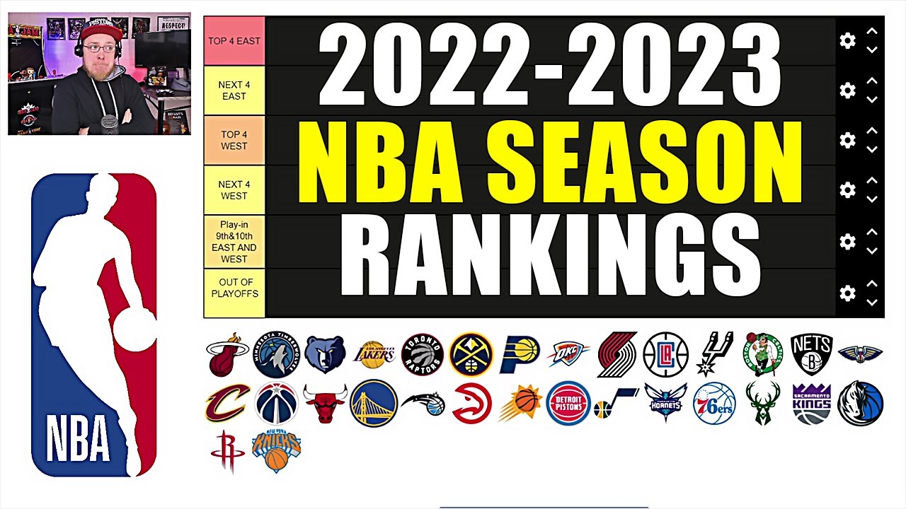 100-percent-accurate-2022-2023-nba-season-rankings-tier-list-youtube
