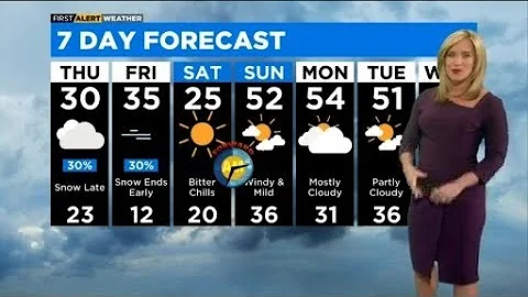 Chicago First Alert Weather: Snow on the way