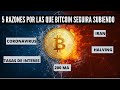 5 razones que bitcoin seguirá subiendo, hackers en bitcoin cash, coronacoin, noticias 22 de febrero