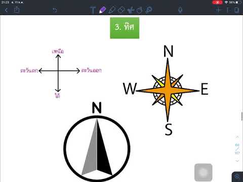 แผนที่ และองค์ประกอบของแผนที่ - สังคม ม.1 บวรศาลายา (ครูนนท์)