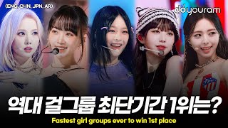 The girl group that won 1st place on a music show within only 7 days of their debut is...??