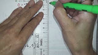 MHF4U1 3.4 Transformations of Cubic and Quartic Functions Part 4