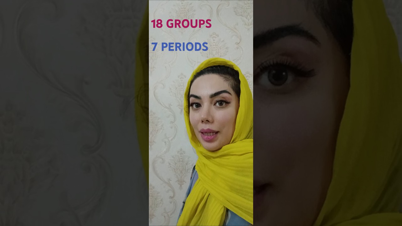 18 Groups & 7 Periods! 
