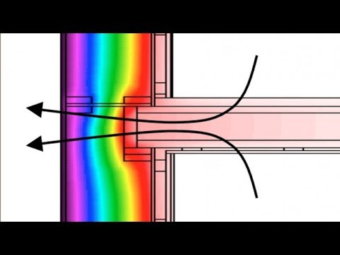 thermal bridging thermal bridging