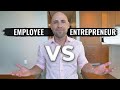 Is Entrepreneurship Right For You?