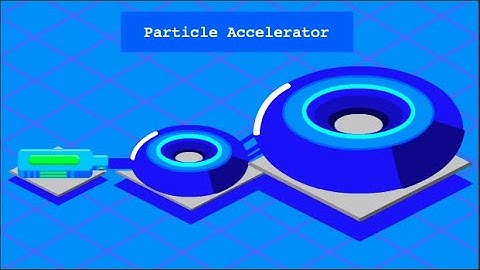 Breakthrough Junior Challenge || Particle Accelerators: Accelerating Us to the Future