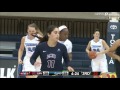 Highlights - Women's Basketball at San Diego