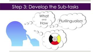 Tutorial 5: Action-oriented Task Template