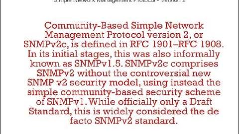 Simple Network Management Protocol Is Here!