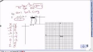 Lesson 13-4 Solving Quadratic Systems by Graphing.avi