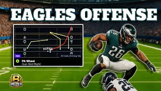 Madden 26 Philadelphia Eagles Playbook Breakdown Best Formations Plays