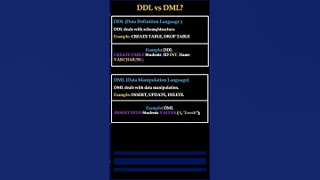 DDL vs DML in SQL | SQL Commands ! #shorts