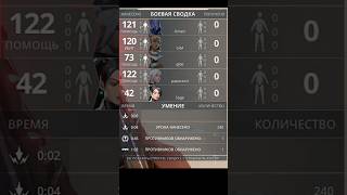 Insane lineup + 4k #valorant #sova #archer