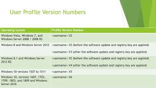Microsoft MD 100 - Managing User Properties