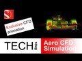 Tech bites aero cfd simulation  sauber f1 team