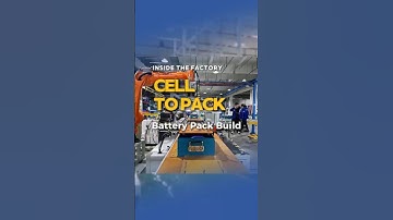 The Automated Precision of Lithium Battery Pack Assembly