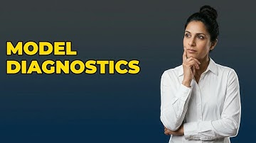 What Do Regression Residuals Reveal About A Model?