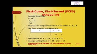 CPU Scheduling Algorithms and Deadlock