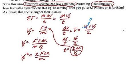 Askey Physics -- PhySP20 -- Newton