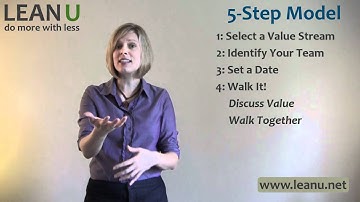Lean U - Walking a Value Stream