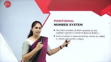 DAY 33 | COMPUTER SCIENCE | I PUC | DATA REPRESENTATION | L1