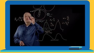 Chromatography Tutorial Series: The Basics of Preparative Chromatography - Part 2