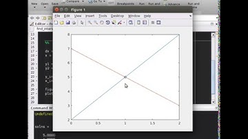 Linear Equations and fsolve() in MatLab