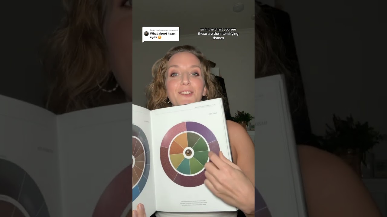 BEST EYESHADOW FOR HAZEL EYES 👀! 