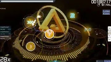 [osu!] Arty - Stronger (Hard)