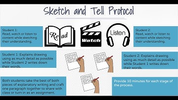 Sketch and Tell Protocol